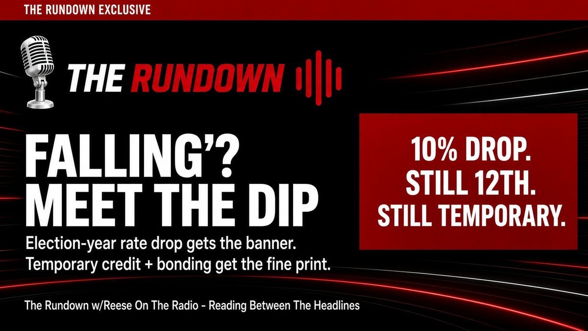 'Falling'? Meet the Dip